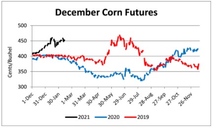 December 2021 corn 