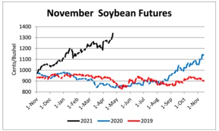 new crop cash soybean prices