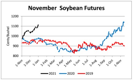 Dec 2021 soybean