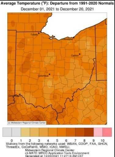 Accumulated precipitation