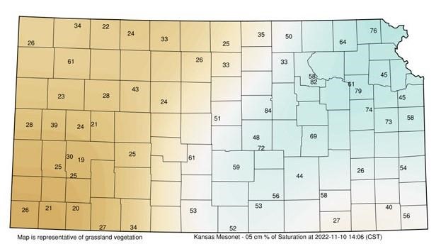 Figure 1. Soil moisture status (% saturation) at 5 cm (2 inch) depth for Kansas as of November 10, 2022