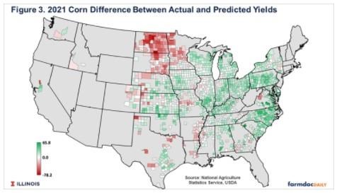 National Corn and Soybean Yields