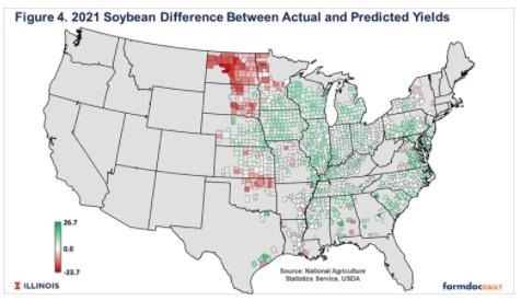 shows the difference between actual and trend yields for soybeans