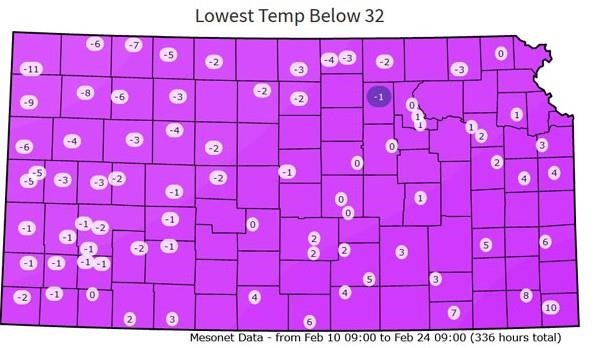 Lowest air temperatures measured since February 10 – 24 on the Kansas Mesonet Freeze Monitor