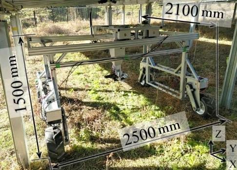 Researchers have developed a small and flexible agricultural robot for Synecoculture farming. It has a four-wheel mechanism, two axes stand, robotic arm, camera unit, maneuvering system, and farming tools