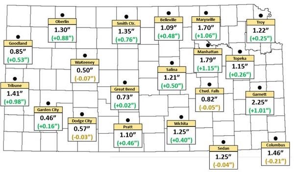 Figure 1. Total precipitation for January 2023 for select locations in Kansas. Values in parentheses are the departures from normal. Normals are based on the period 1991-2020.