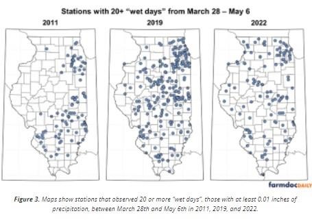 Maps show stations that observed 20 or more “wet days”, those with at least 0.01 inches of precipitation, between March 28th and May 6th in 2011, 2019, and 2022