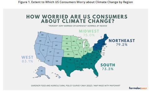 Figure 1. Extent to Which US Consumers Worry about Climate Change by Region