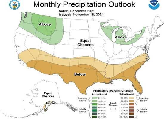 Climate outlooks