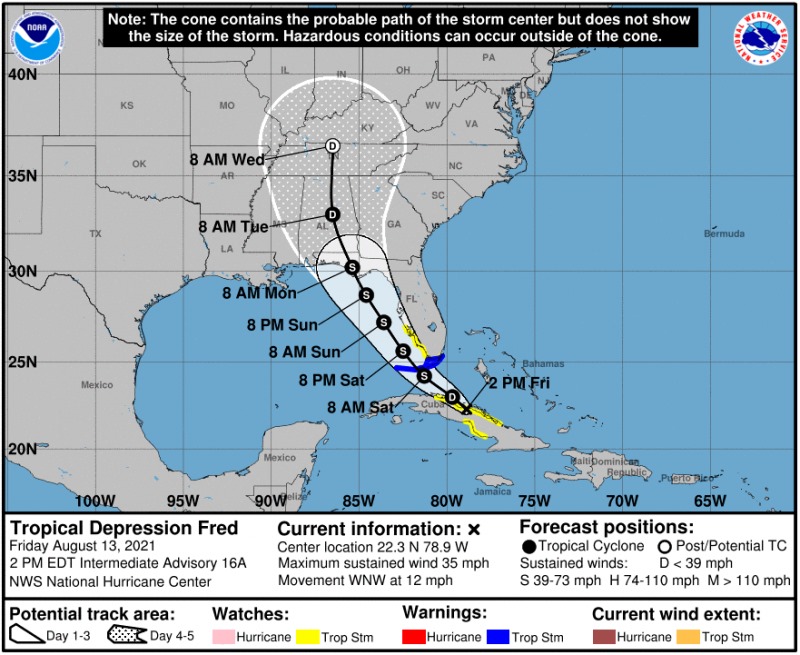preparing-your-farm-for-tropical-storm-fred