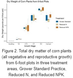 FIG2