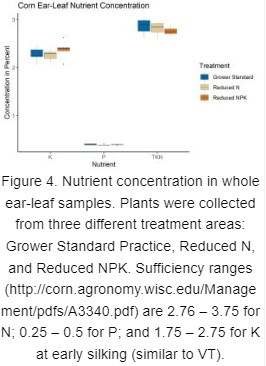 FIG6