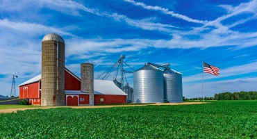 Characteristics of Financially Resilient Farms