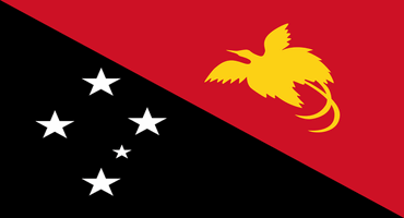 Reducing Papua New Guinea’s ag imports