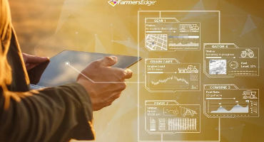 Farmers Edge Unveils New Fleet Management Solution That Expands Connectivity to Assets, Machinery and Resources Across Entire Agricultural Value Chain