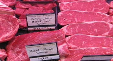 Pandemic Results in Record Farm-to-Retail Price Spreads in Beef and Pork