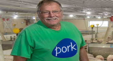 Pork's Economic Power