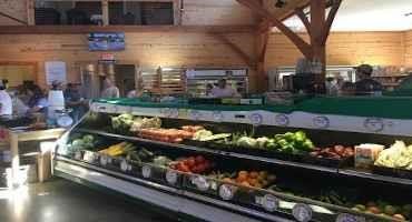 Improving Retail Farm Market Performance