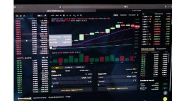 How are the global conflicts affecting commodity markets