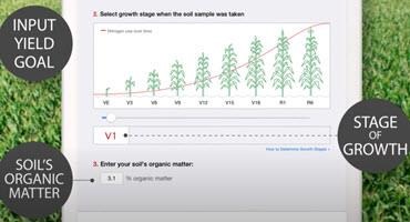 Enhancing corn crop nitrogen efficiency with soil scanners