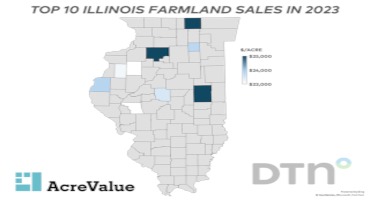 Top 10 Illinois Farmland Sales in 2023 Topped by Institutional Investor PGIM