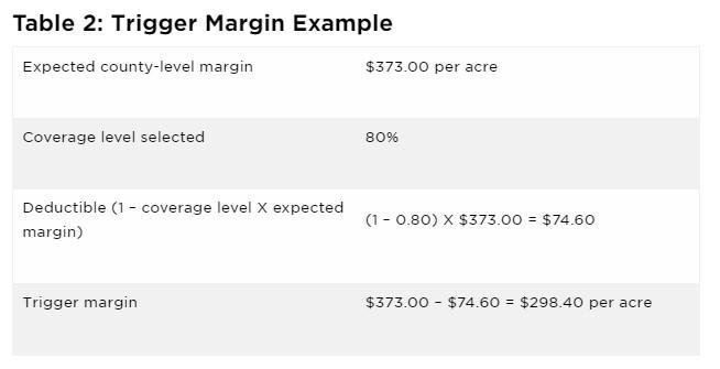 pportunities for soybeans in Ohio