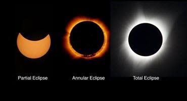 Eclipse