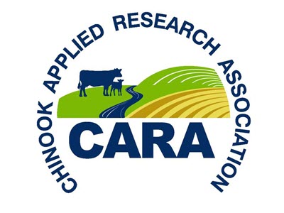 CARA logo