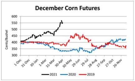 december corn futures