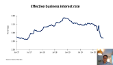 Bank of Canada Interest Rate Announce...
