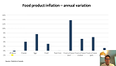 Inflation - COVID-19 Economic update for the agri-food industry
