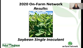 2020 On-Farm Network Results Series: Soybean Single Inoculant
