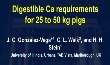 Digestible calcium requirements and calcium and phosphorus balance for 25-50 kg pigs
