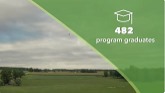 Agricultural Leadership Excellence - Why AALP?