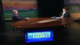 Market Plus With Mark Gold