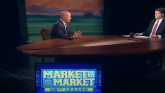 Market Plus with Ted Seifried