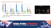 IPC 2025 Seminar: Swine Health Panel