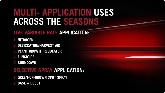 Introducing SenseApply Application Te...