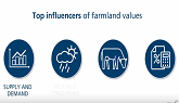2018 Farmland Values: A look at the n...