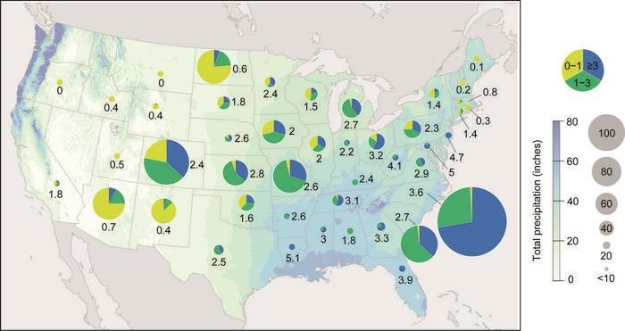 The researchers analyzed more than 9,000 varieties in the study and were able to show that their roots varied considerably – depending on how dry the location is where each variety was cultivated.