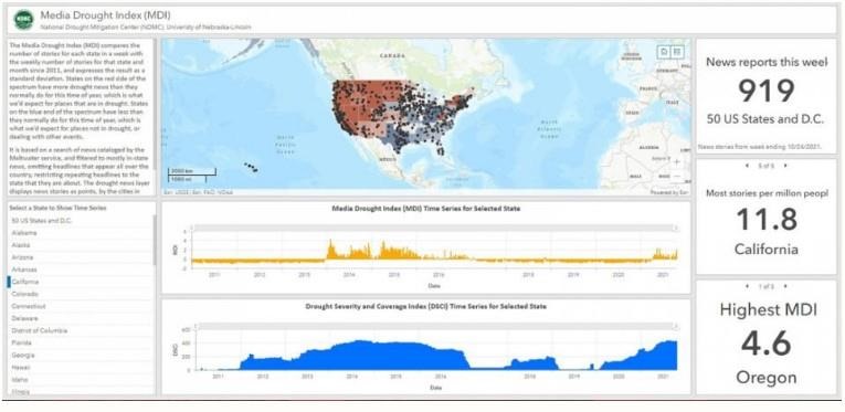 The Media Drought Index was created to help researchers, climatologists and the public in their efforts to track drought impacts and to see where drought-related news is being published at higher or lower rates than normal.