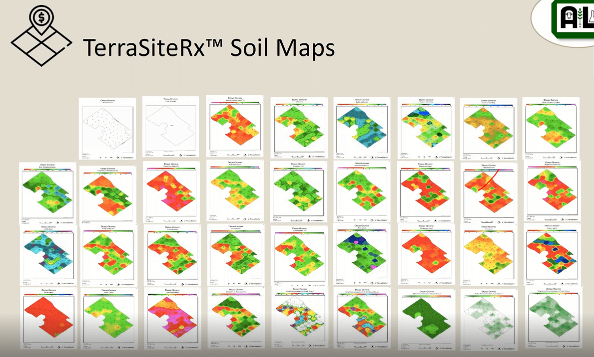 TerraSiteRx soil map examples