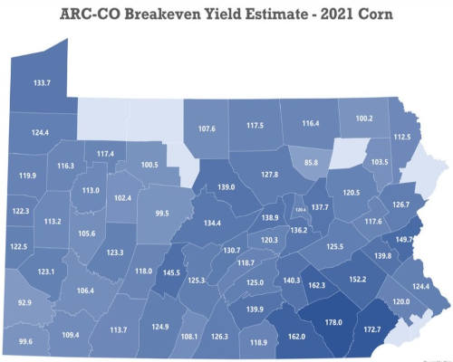 Break Even Yield Estimate