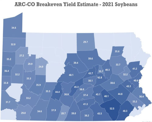 Break Even Yield Estimate