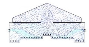 cross section of a hen house