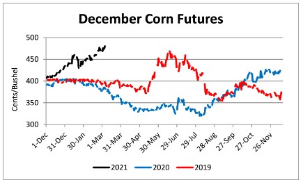 Dec-corn futures