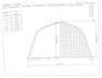Steelmaster Quonset Hut for Sale